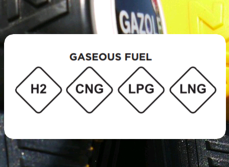 Nowe oznaczenia paliw - trzy grupy kółko, kwadrat, romb